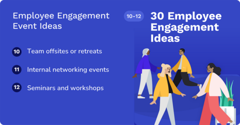 30 Innovative And Fun Employee Engagement Ideas