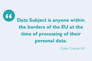 Define Data Subjects GDPR