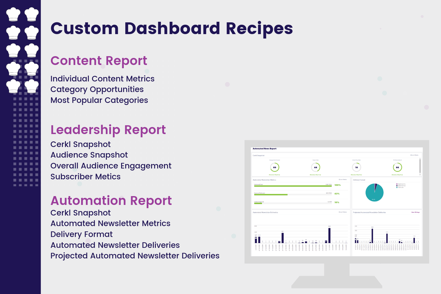 Cerkl's custom dashboard recipes graphic 