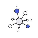 Resource hub, employee resource hub, employee mobile app