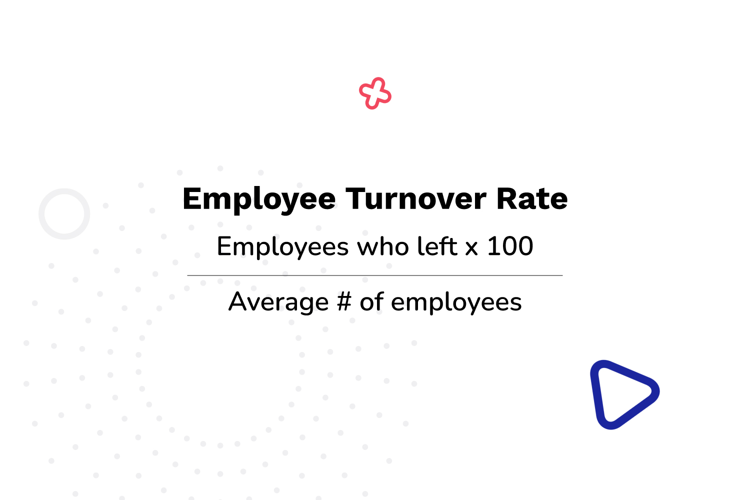 employee turnover rate equals employees who left times 100 divided by average number of employees
