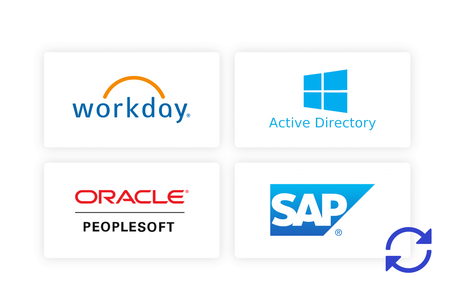 workday logo, Active Directory logo, Oracle logo, SAP logo