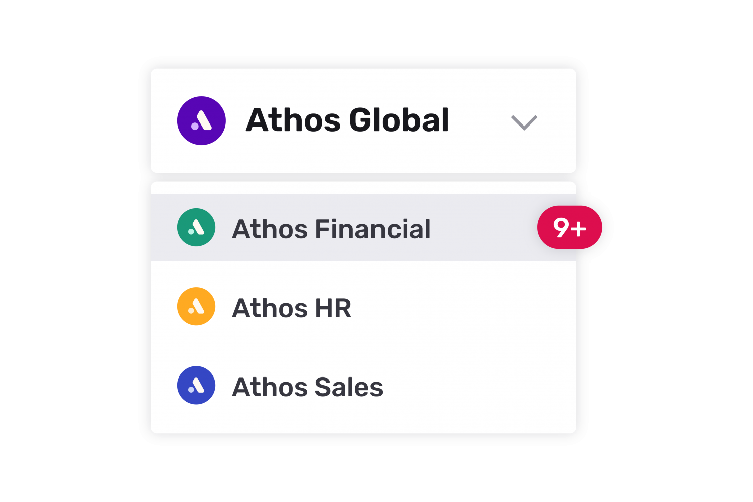Different organizational Cerkls are shown including Athos Global, Athos FInancial, Athos HR, and Athos Sales