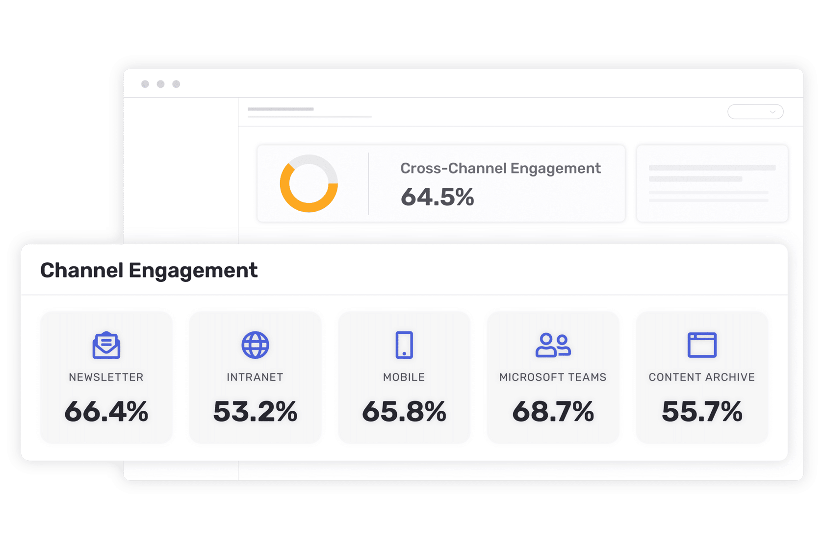 Cerkl Broadcast Insights Channels Channel Metrics - Cross-channel metrics in one place