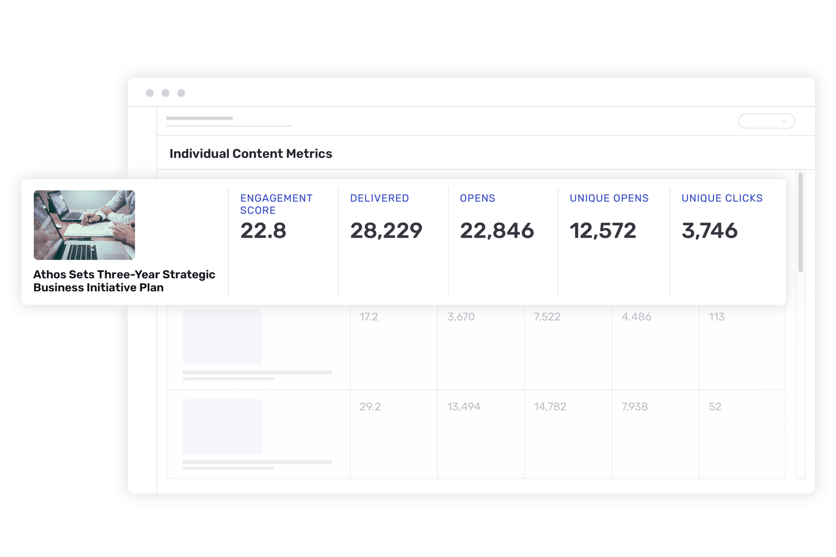 Individual metrics for a story that includes engagement score, amount delivered, opens, unique opens and unique clicks