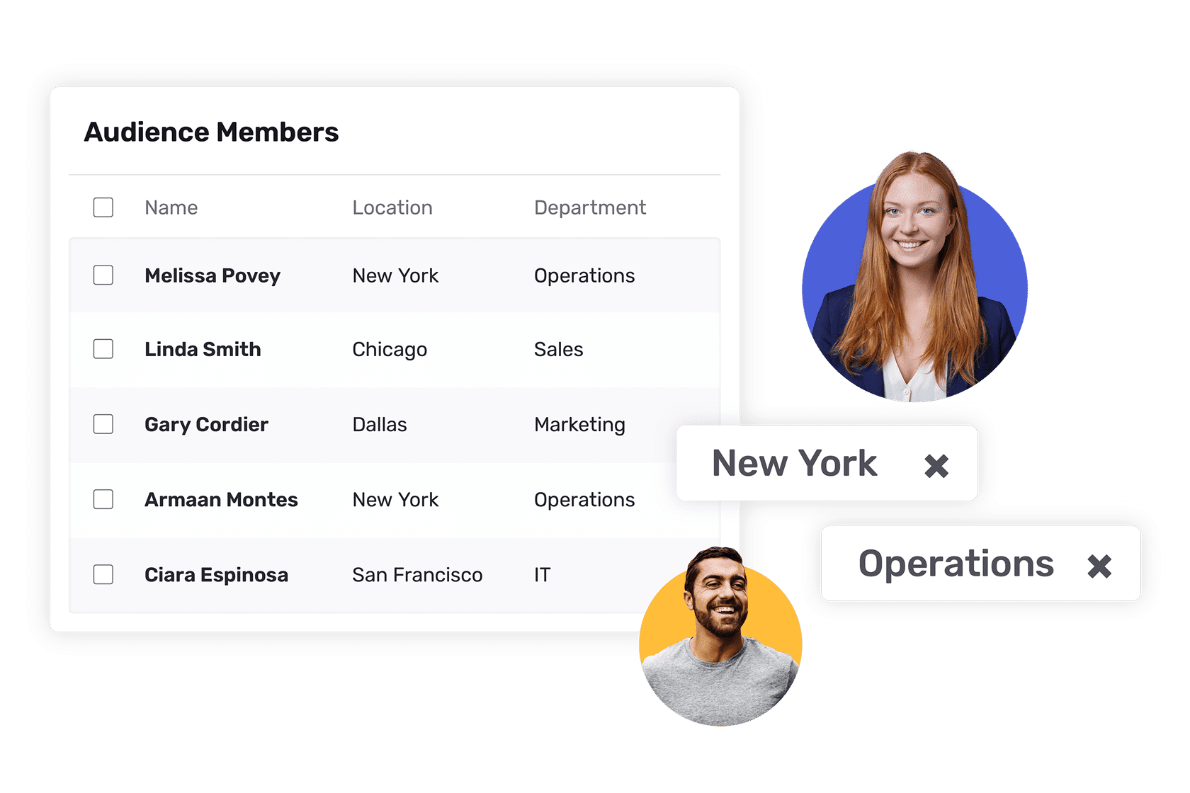 audience manager - overview