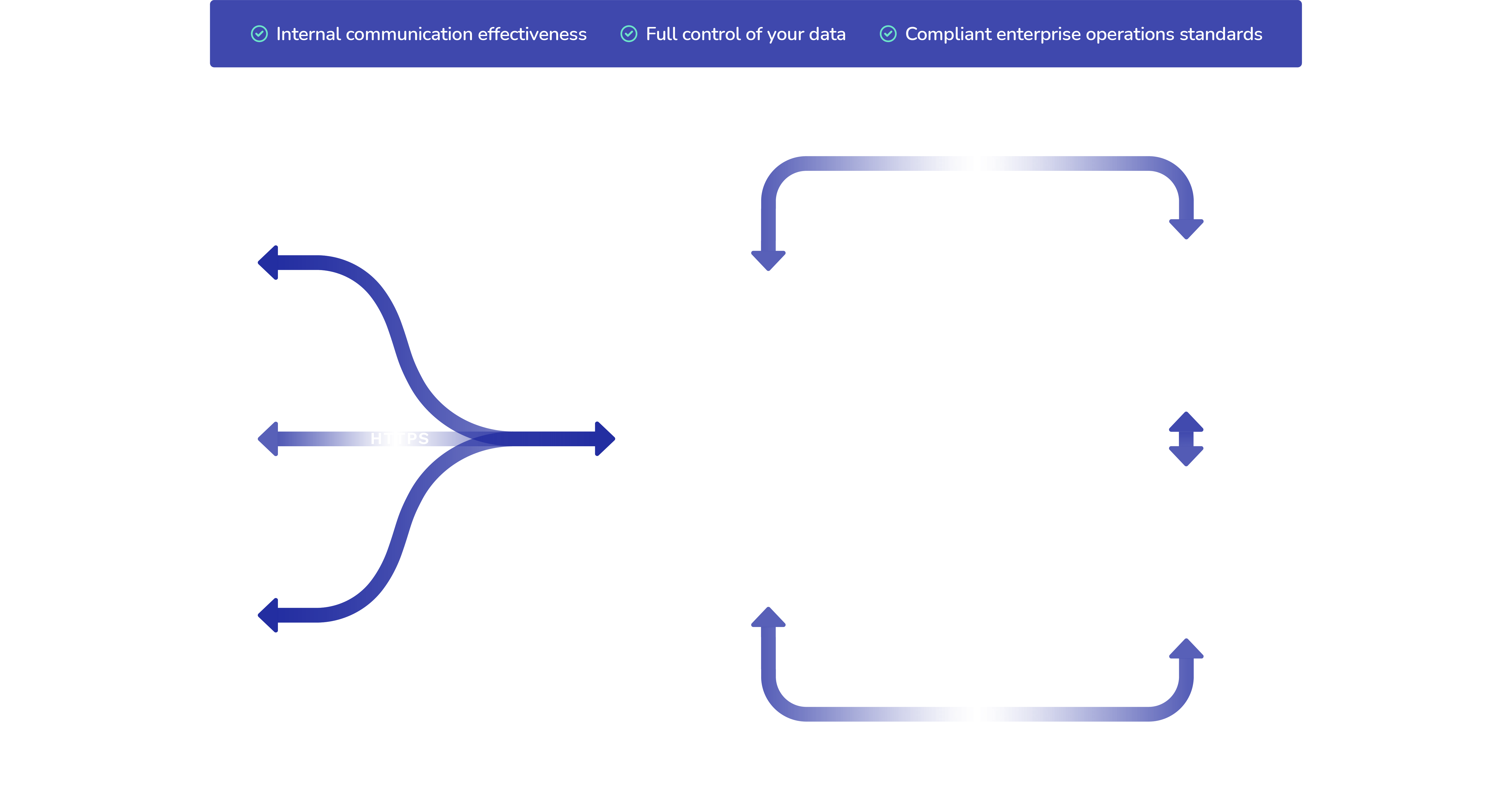 Broadcast Platform Broadcast Platform