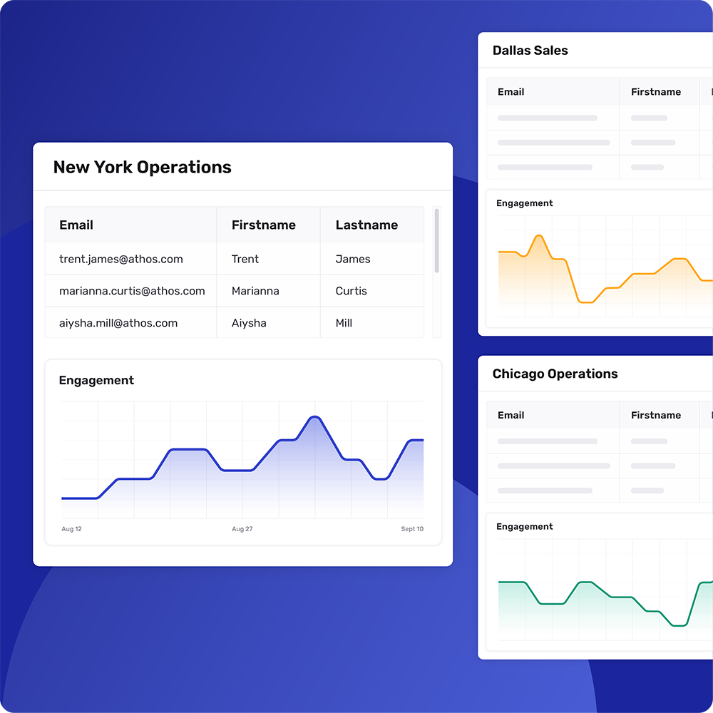 Speed. Scale. Agility. You can have all three - Powered by the MyNews Engine.