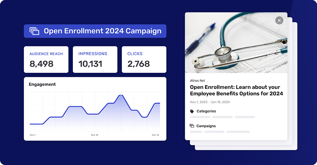 open enrollment 2024 campaign