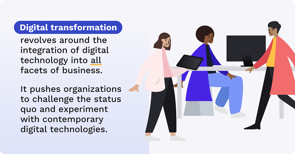 digital workplace transformation