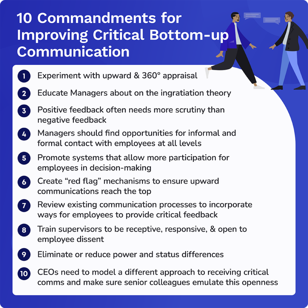 improving bottom-up communication