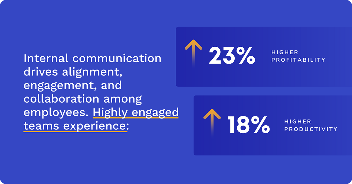 effective internal communication strategy brings higher profitability