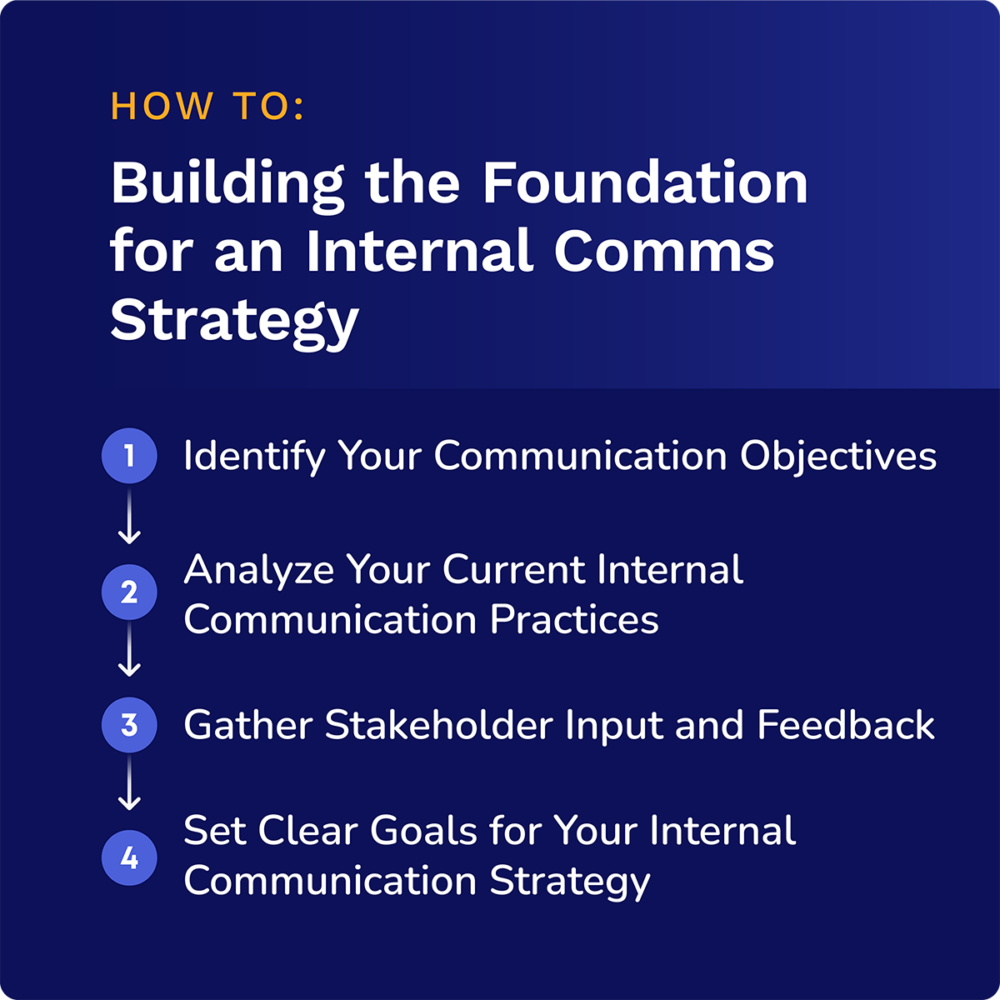 foundations of internal comms strategy
