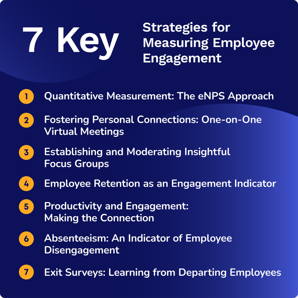 best strategies for measuring employee engagement