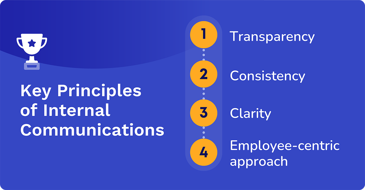 key principles of internal communications