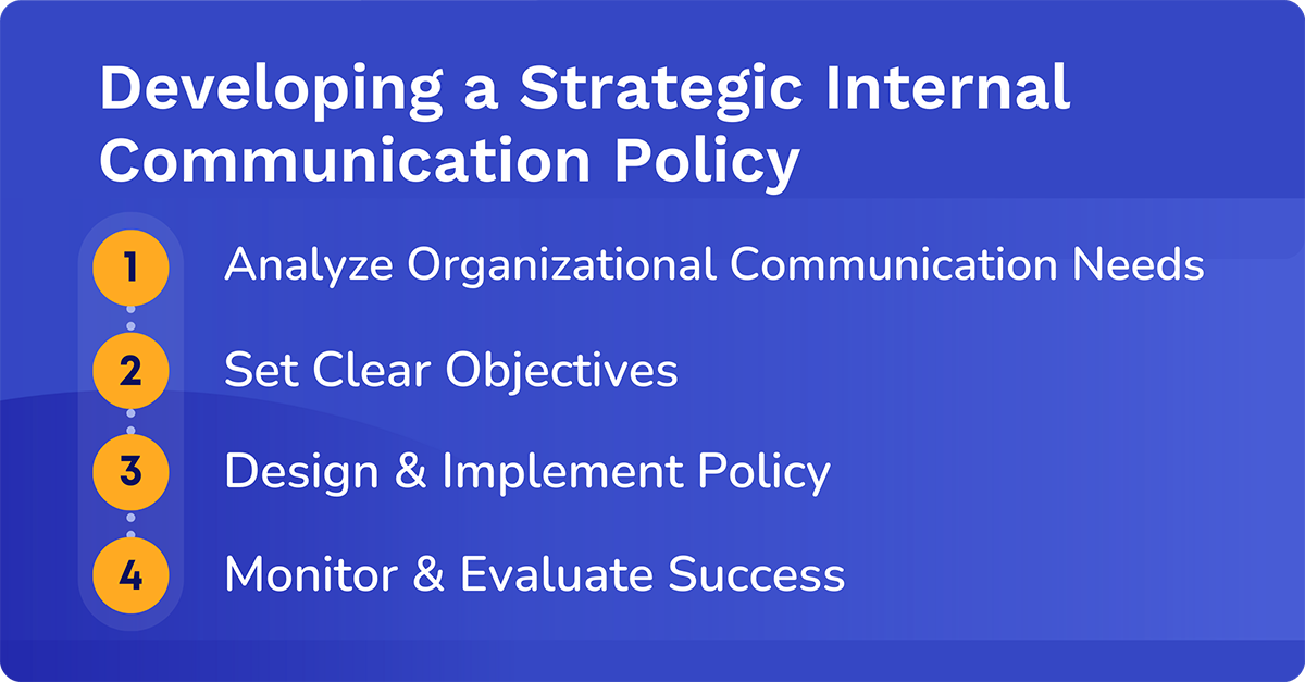 developing a strategic internal communication policy