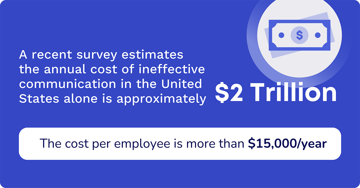 cost of ineffective communication