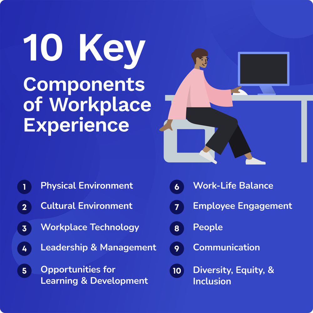 10 key components of workplace experience