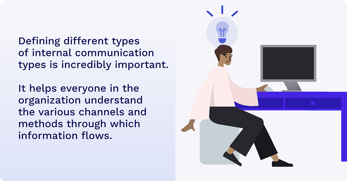 types of internal communication