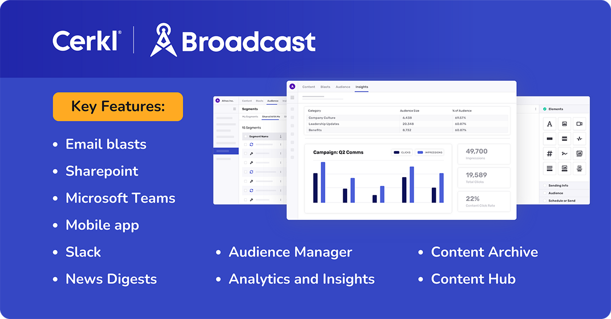 cerkl broadcast features