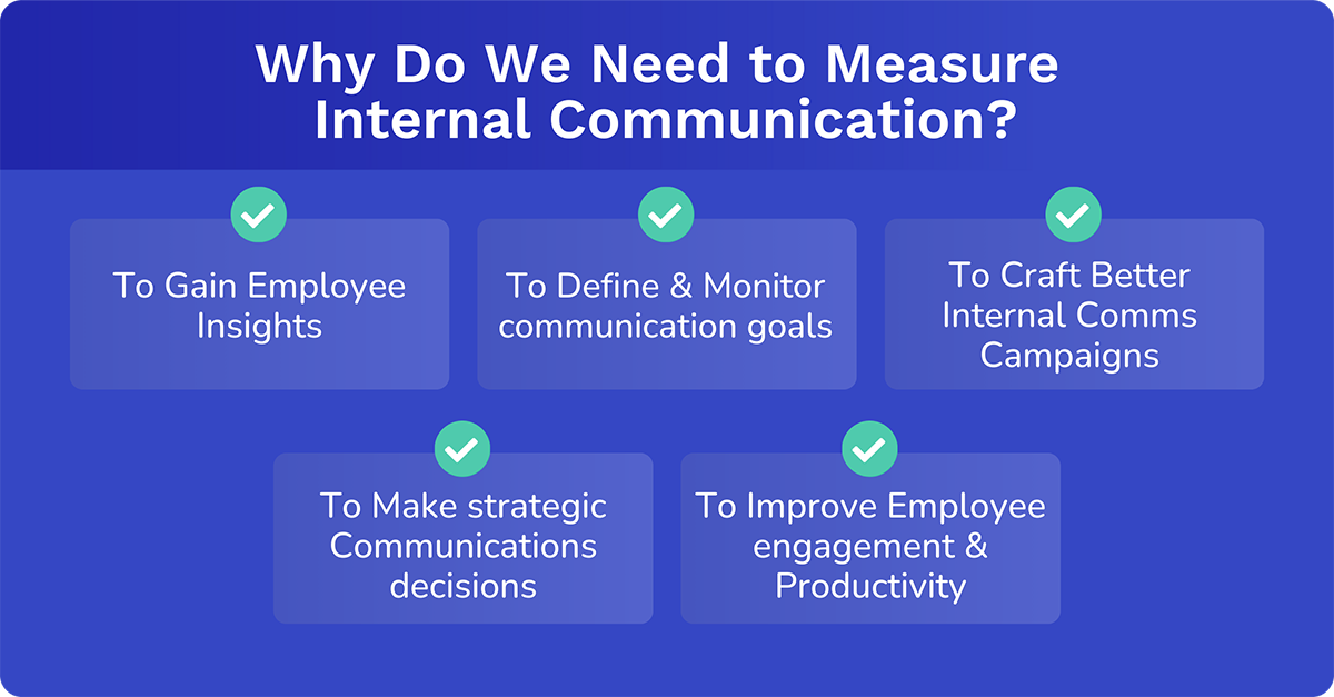 why we need to measure internal communication