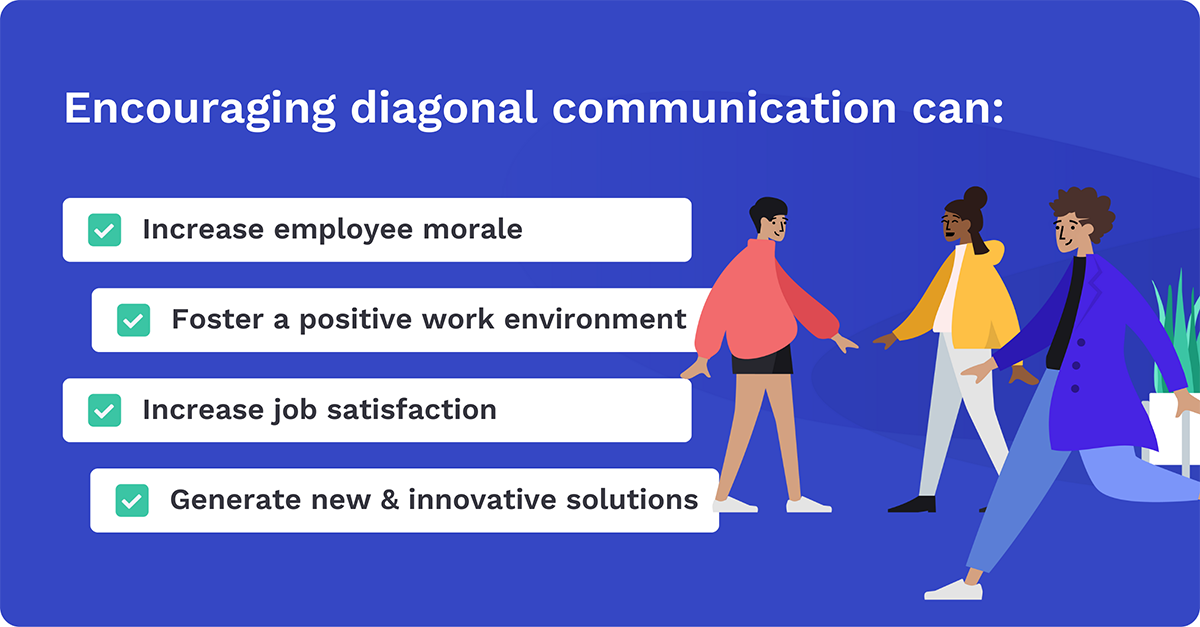 diagonal communication benefits and importance