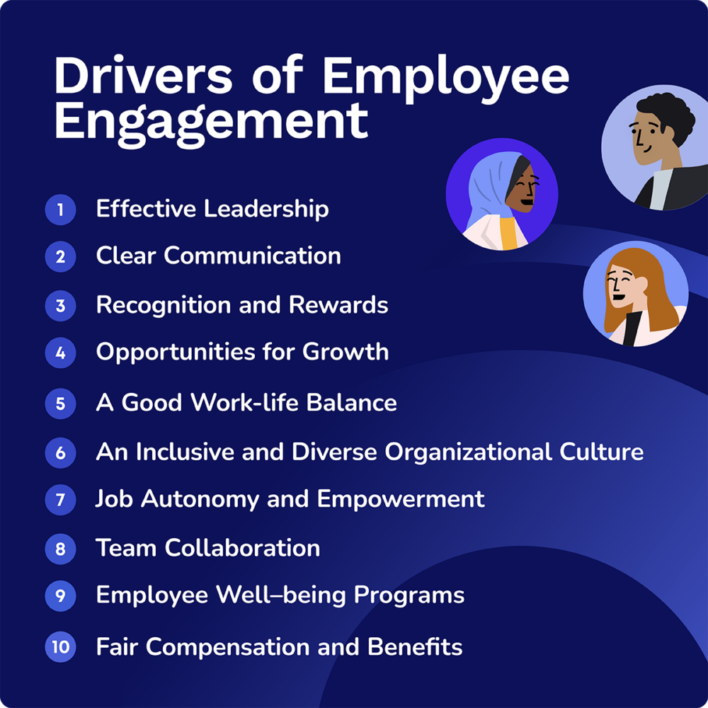 drivers of employee engagement