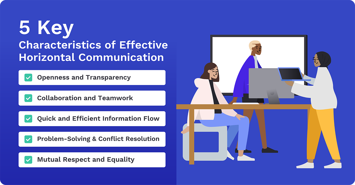 What is Horizontal Communication: Definition and Examples