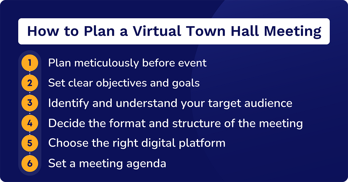 plan a virtual town hall meeting