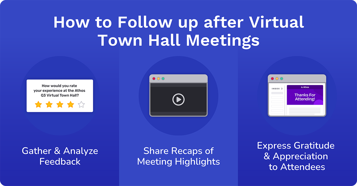 follow up after virtual town hall meetings