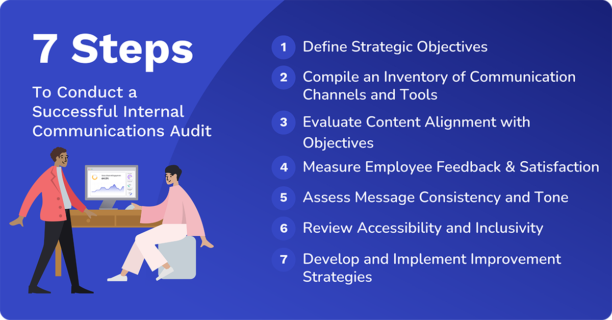 steps to conduct an internal comms audit