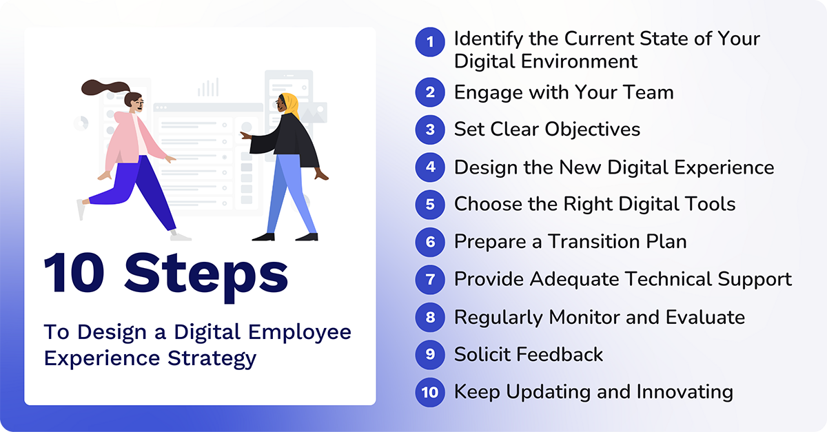 design a digital employee experience strategy