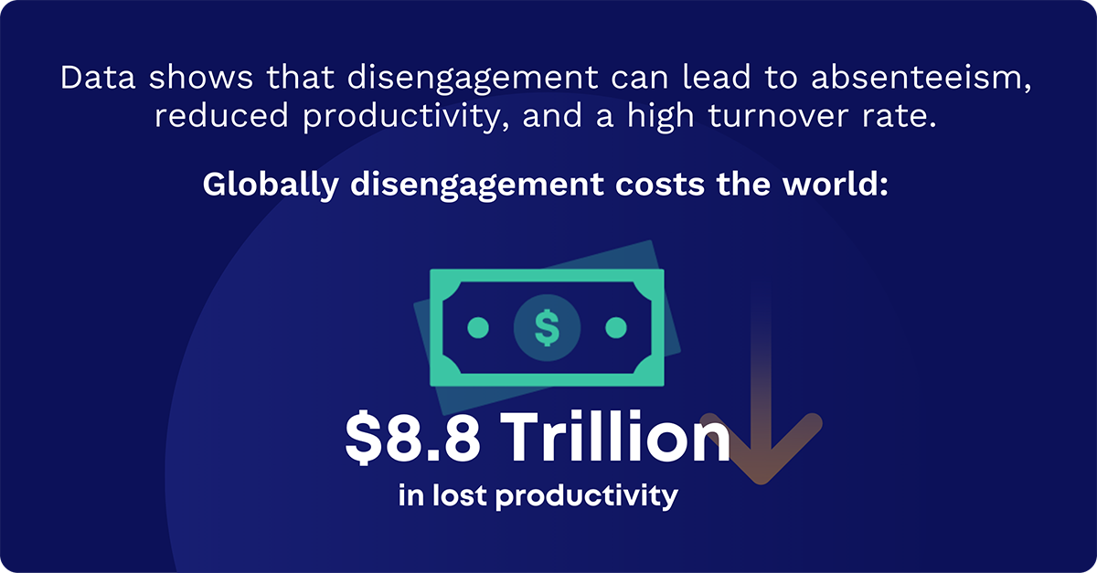 employee disengagement cost the world 8.8$ trillion