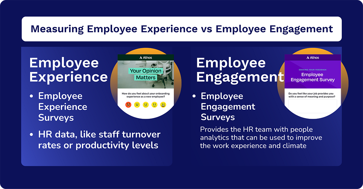 measuring employee experience vs employee engagement