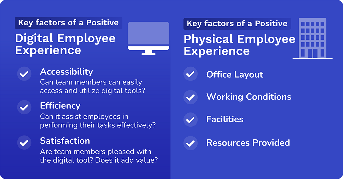physical vs digital employee experience