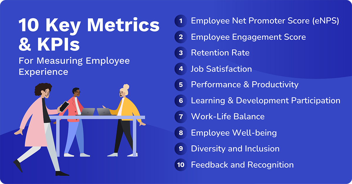metrics and kpis for measuring employee experience