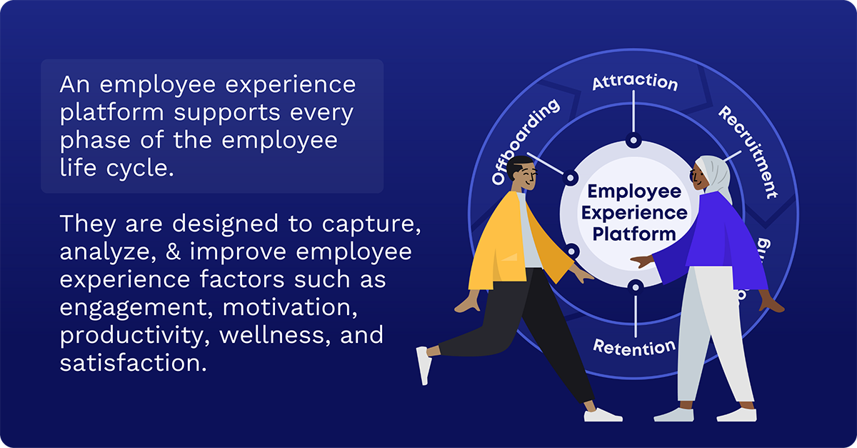 employee experience platform