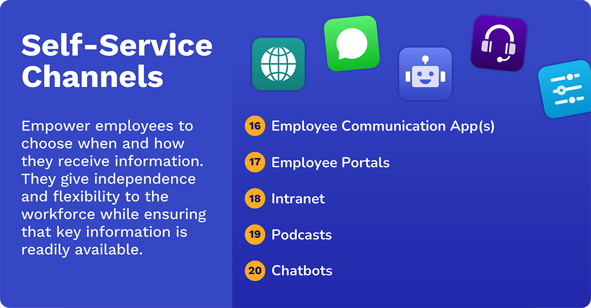 self service internal communication channels