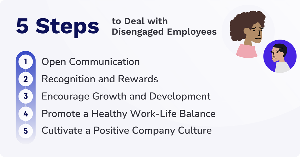 deal with disengaged employees