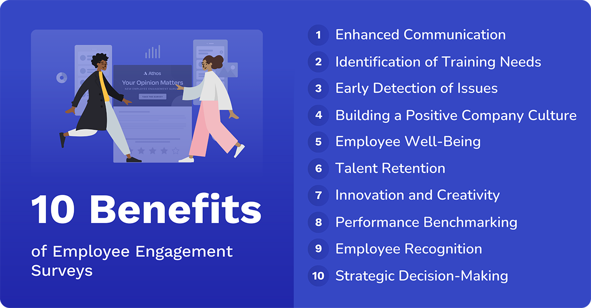 20 benefits of employee engagement surveys