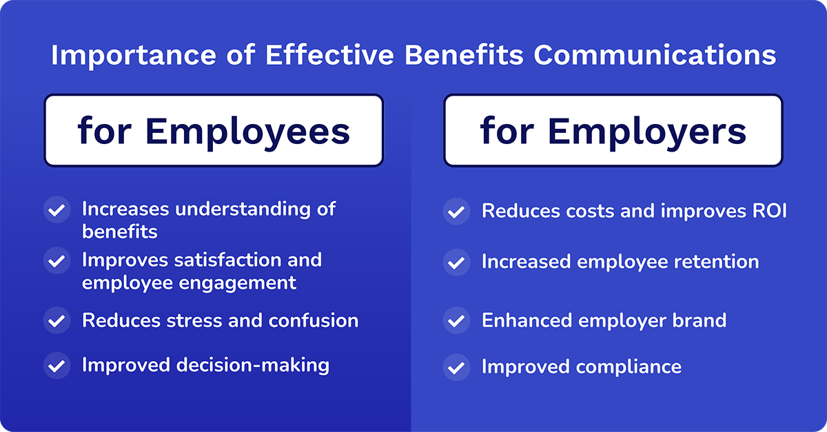importance of effective benefits communication