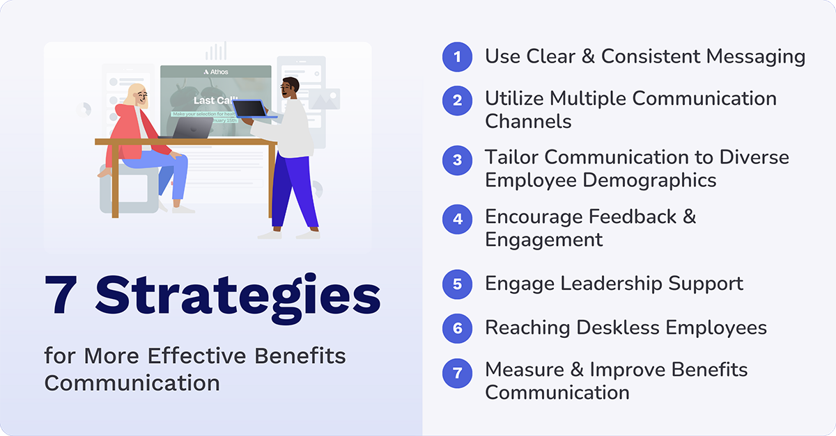 strategies for effective benefits communication