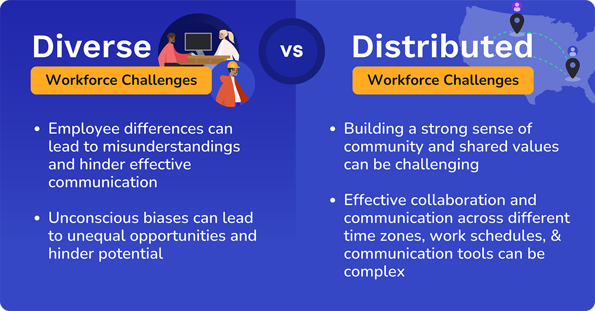 distributed workforce vs diverse workforce