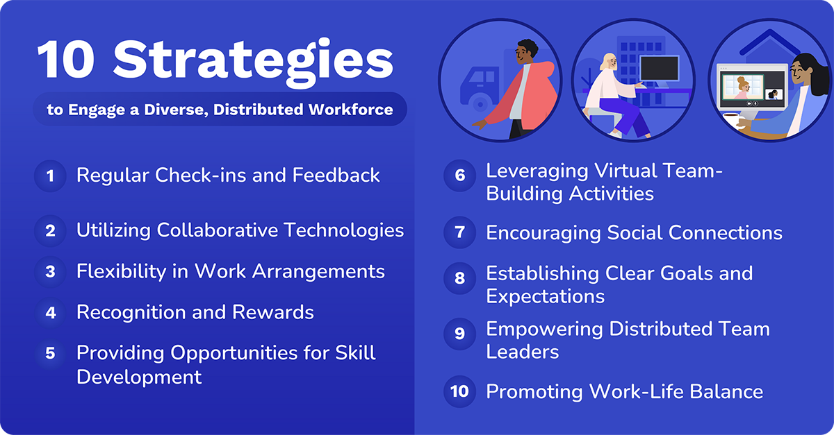 10 strategies to engage a distributed workforce
