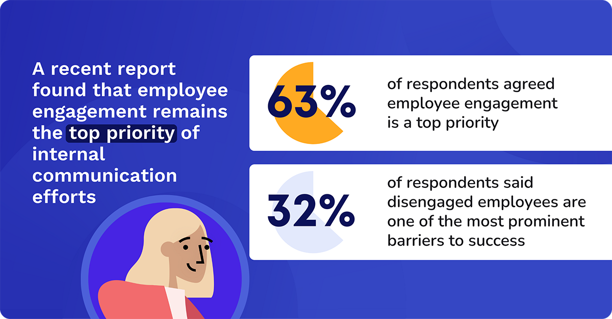 employee engagement as a top priority for organizations