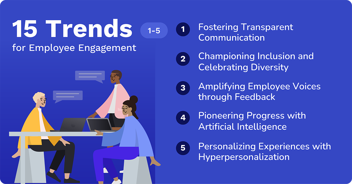 Employee engagement trends 2