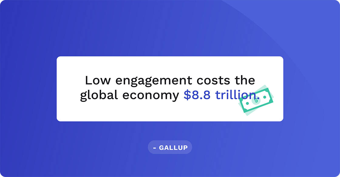 Low engagement costs the global economy $8.8 trillion