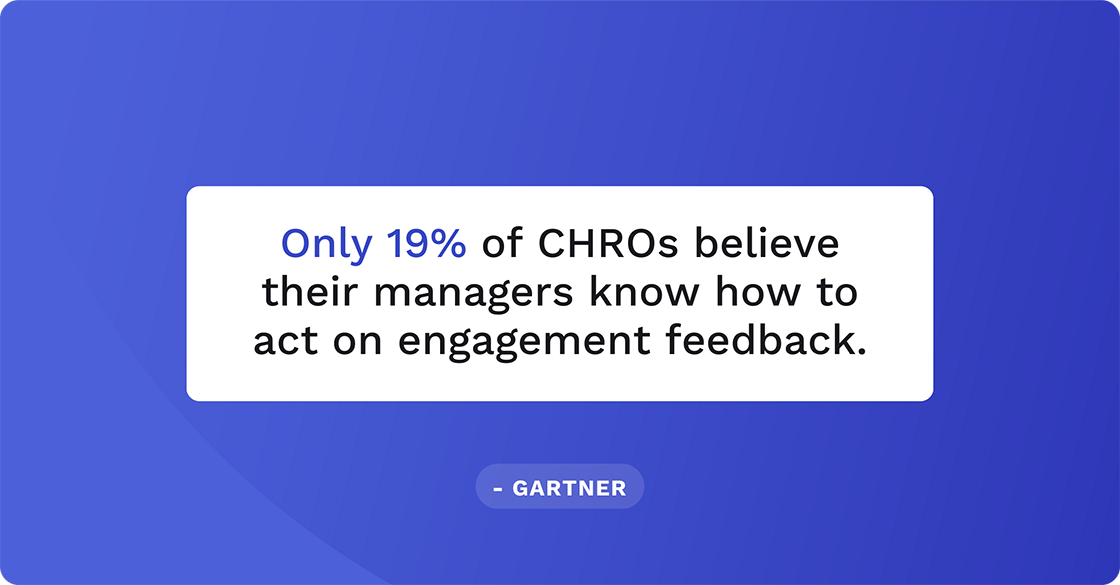 Only 19% of CHROs believe their managers know how to act on engagement feedback
