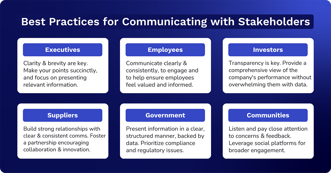 communicating with stakeholders best practices