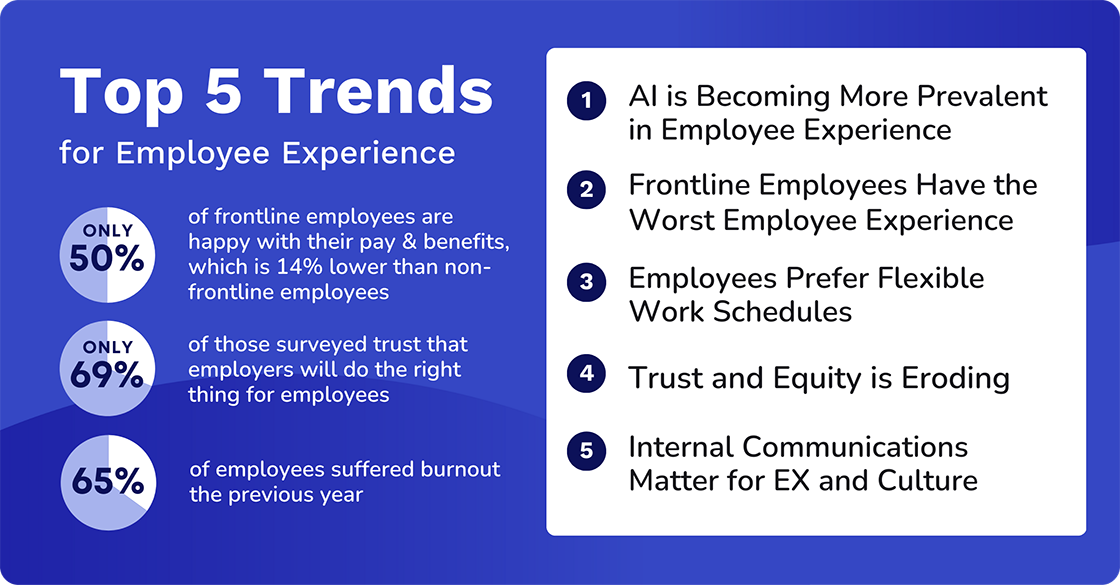 top 5 trends for employee experience